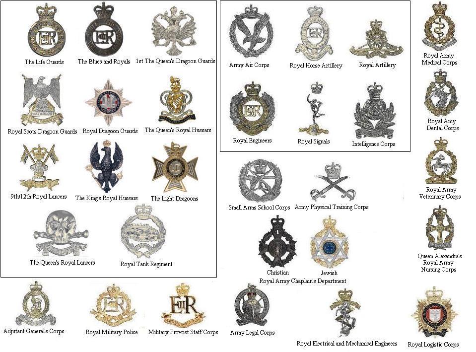 Cap_badges.jpg